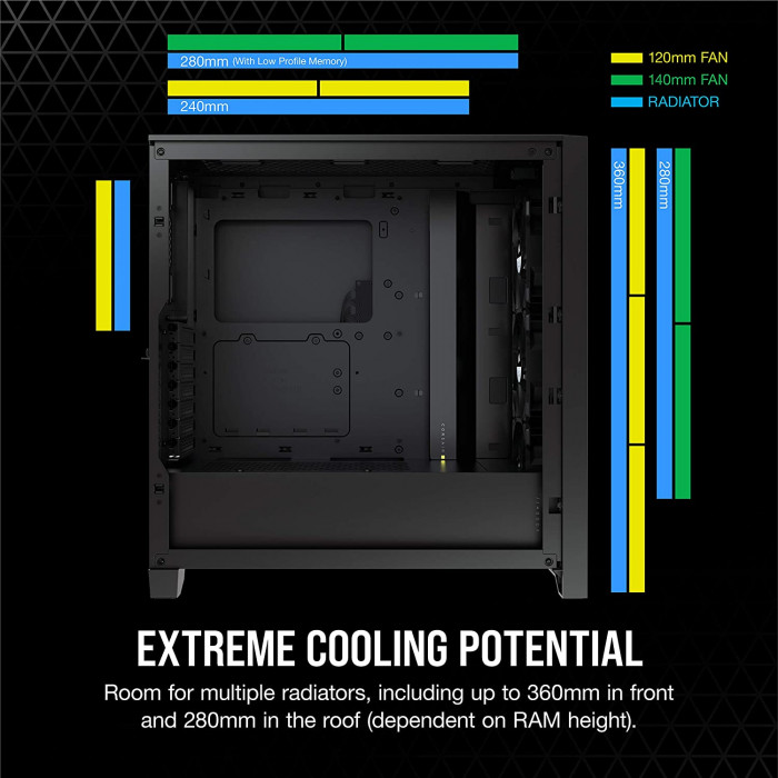 كيس للكمبيوتر  iCUE 4000X RGB من الزجاج المقوى Mid-Tower ATX من كورسير - أسود