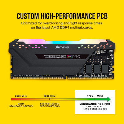 ذاكرة من كورسير Vengeance RGB Pro 32 جيجابايت (2 × 16 جيجابايت) DDR4 3200 (PC4-25600) C16 AMD - أسود