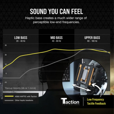 كورسير  | سماعة رأسية |  HS60 HAPTIC Stereo Gaming Headset with Haptic Bass (EU) | CA-9011225-EU