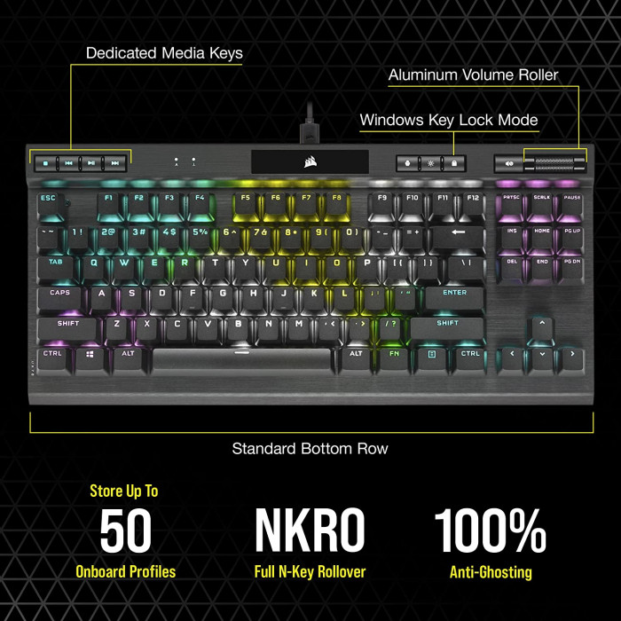 كورسير | CORSAIR K70 RGB TKL - لوحة مفاتيح الألعاب البصرية الميكانيكية بدون مفتاح من سلسلة Champion | CH-911901A-NA