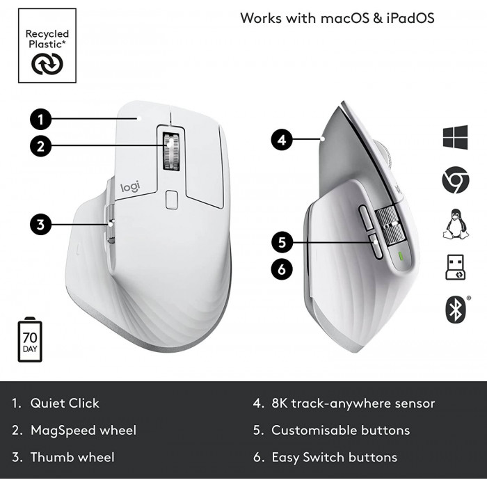 لوجيتك | ماوس MX Master 3S Wireless Performance Mouse ، USB-C ، بلوتوث ، مسافة تشغيل 10 متر ، رمادي باهت | 910-006560